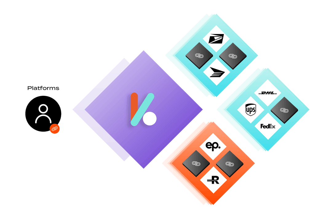 Universal shipping API illustration